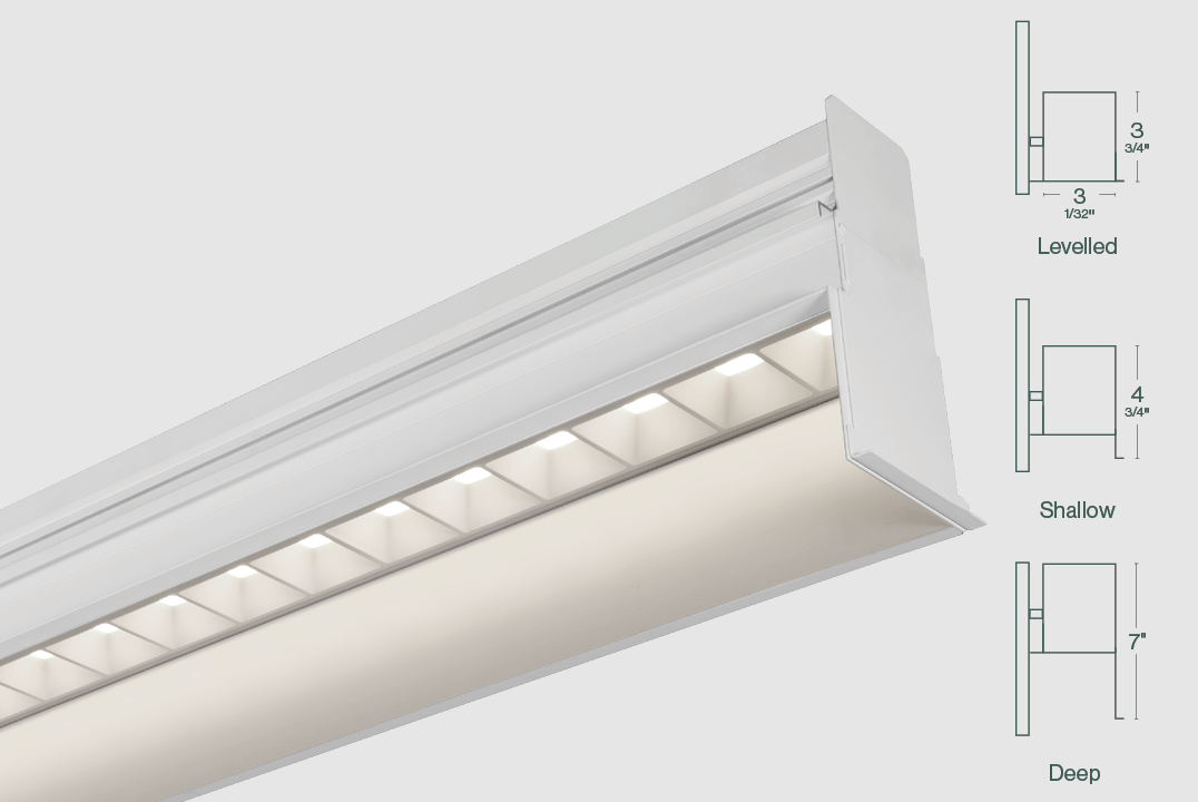 UBIK SEAL PERIMETER