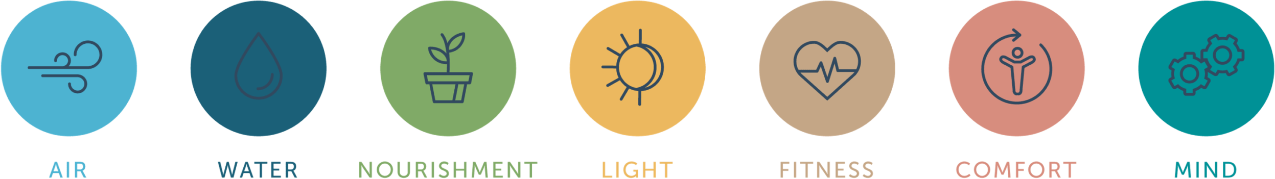 Lumenwerx